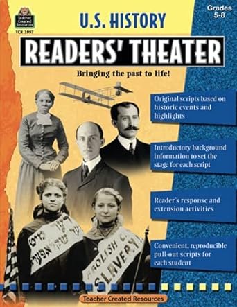 Cover of a U.S. History readers' theater guide for grades 5-8, featuring historic black and white photos of two women and two men, with text describing the book's features like original scripts, background info, response activities, and pull-out scri