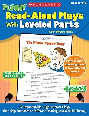 Book cover titled 'Funny Read-Aloud Plays with Leveled Parts' by Justin McCory Marlin. Features a cartoon speech bubble with a pizza slice and a character voice acting. Highlights include speaking parts at two levels and reading levels from 2.0 to 5.