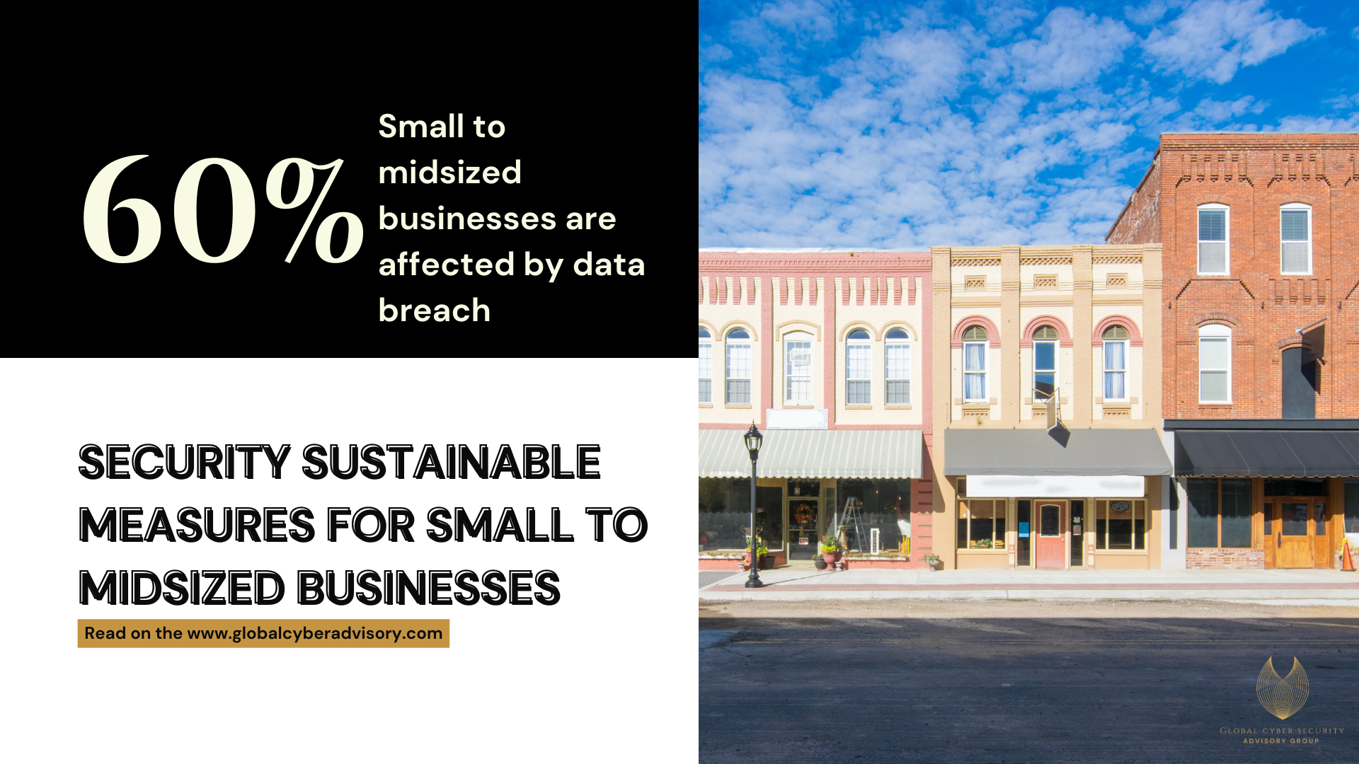 Cybersecurity Sustainability Practices for SMEs in the Face of Cyber Threats