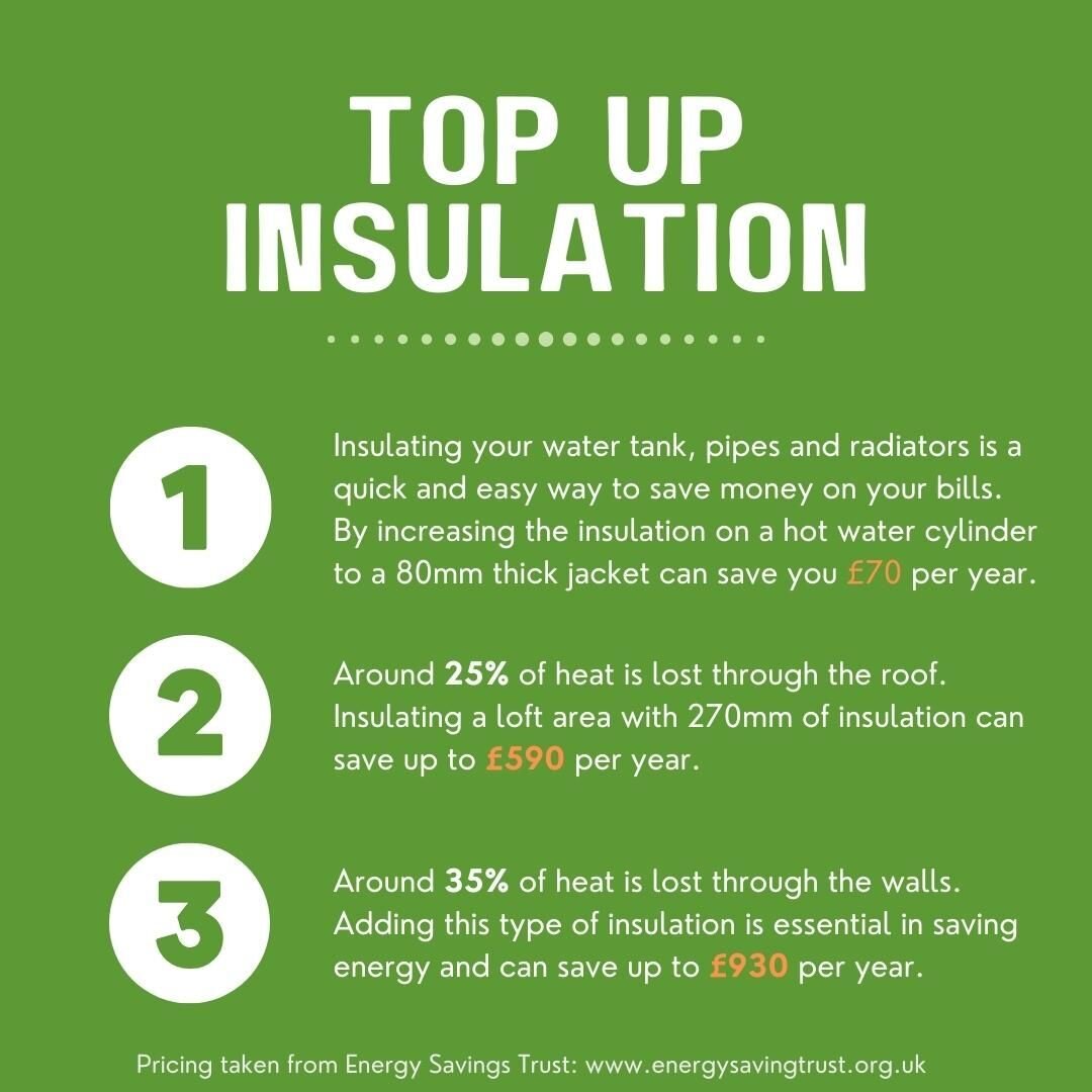 Top Up Insulation 🏠 

By adding insulation to your home, you can save on your energy bills ⚡️

Contact us for more information and find out what we can do to help 🌳

#insulation #energybills #loftinsulation #wallinsulation #floorinsulation #glasgow