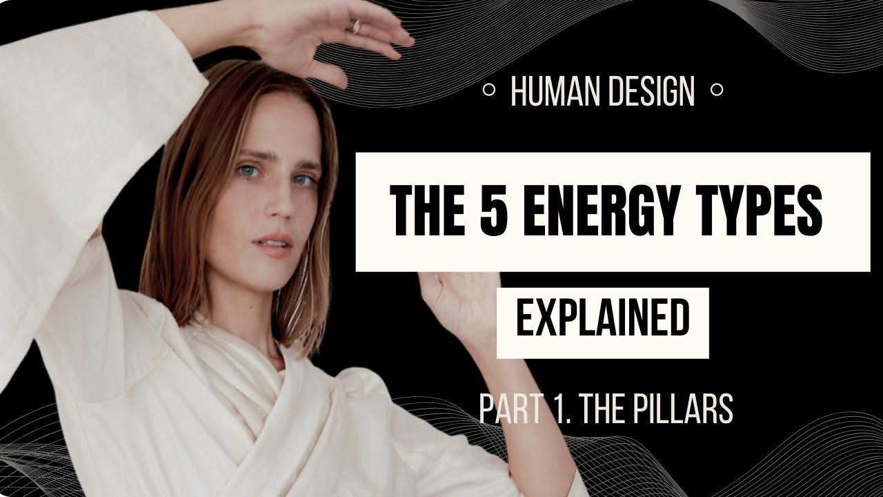 Das menschliche Design |Energietypen erklärt