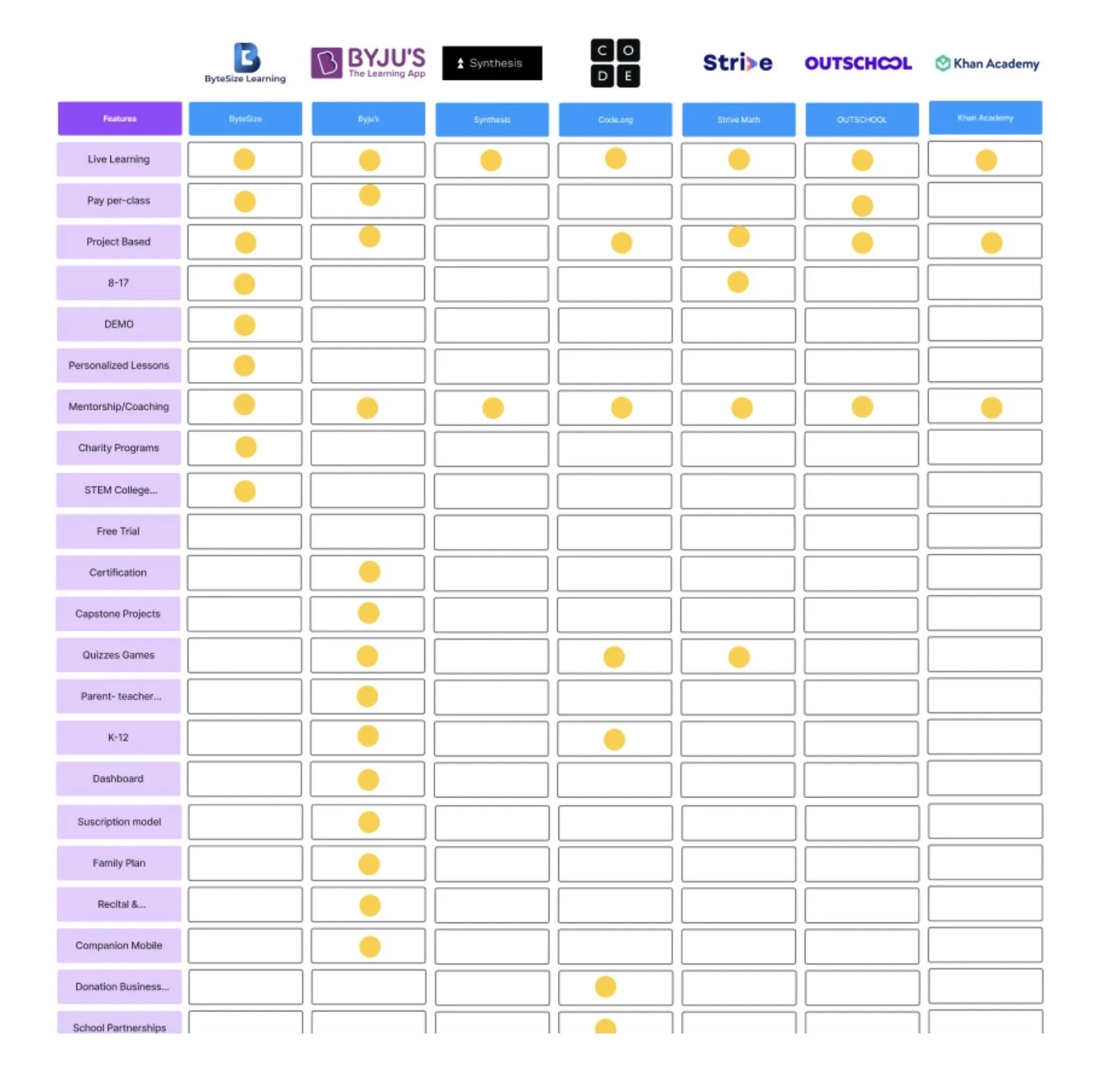 COMPETETIVE ANALYSIS.jpg