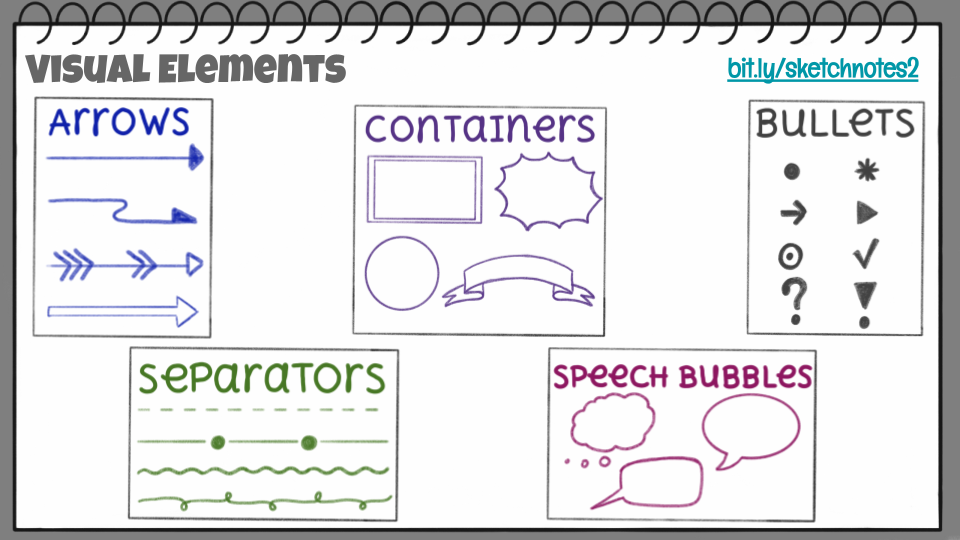 SketchnotesPrezo - 25.png