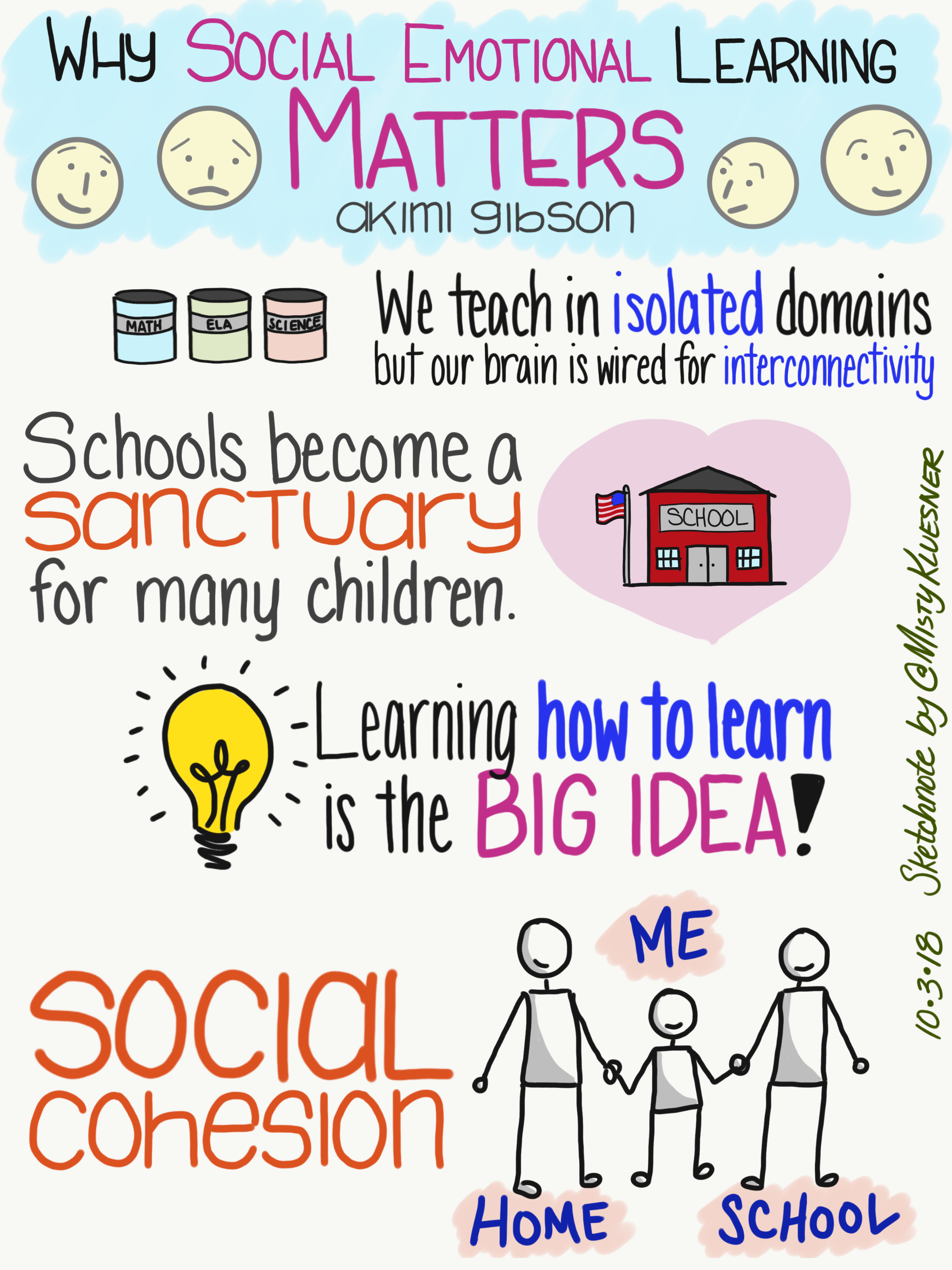 SN-Akimi_Gibson-Social_Emotional_Learning.PNG