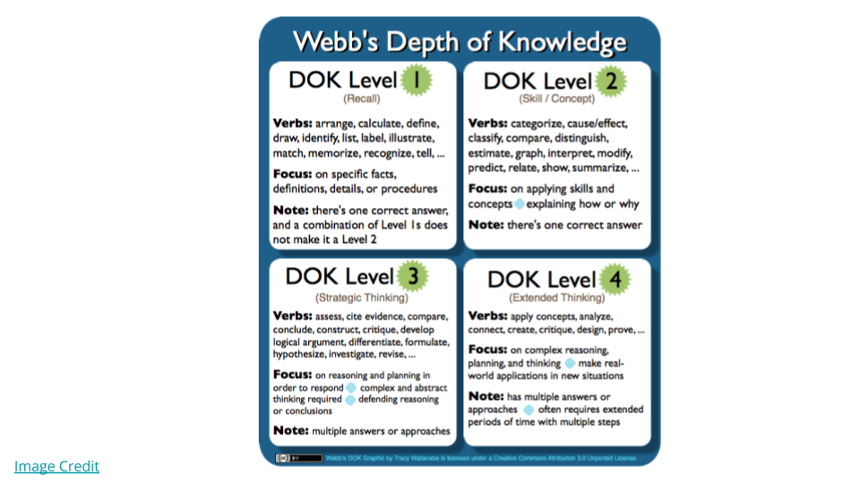 Workshop - Designing for Deeper Learning - 16.png