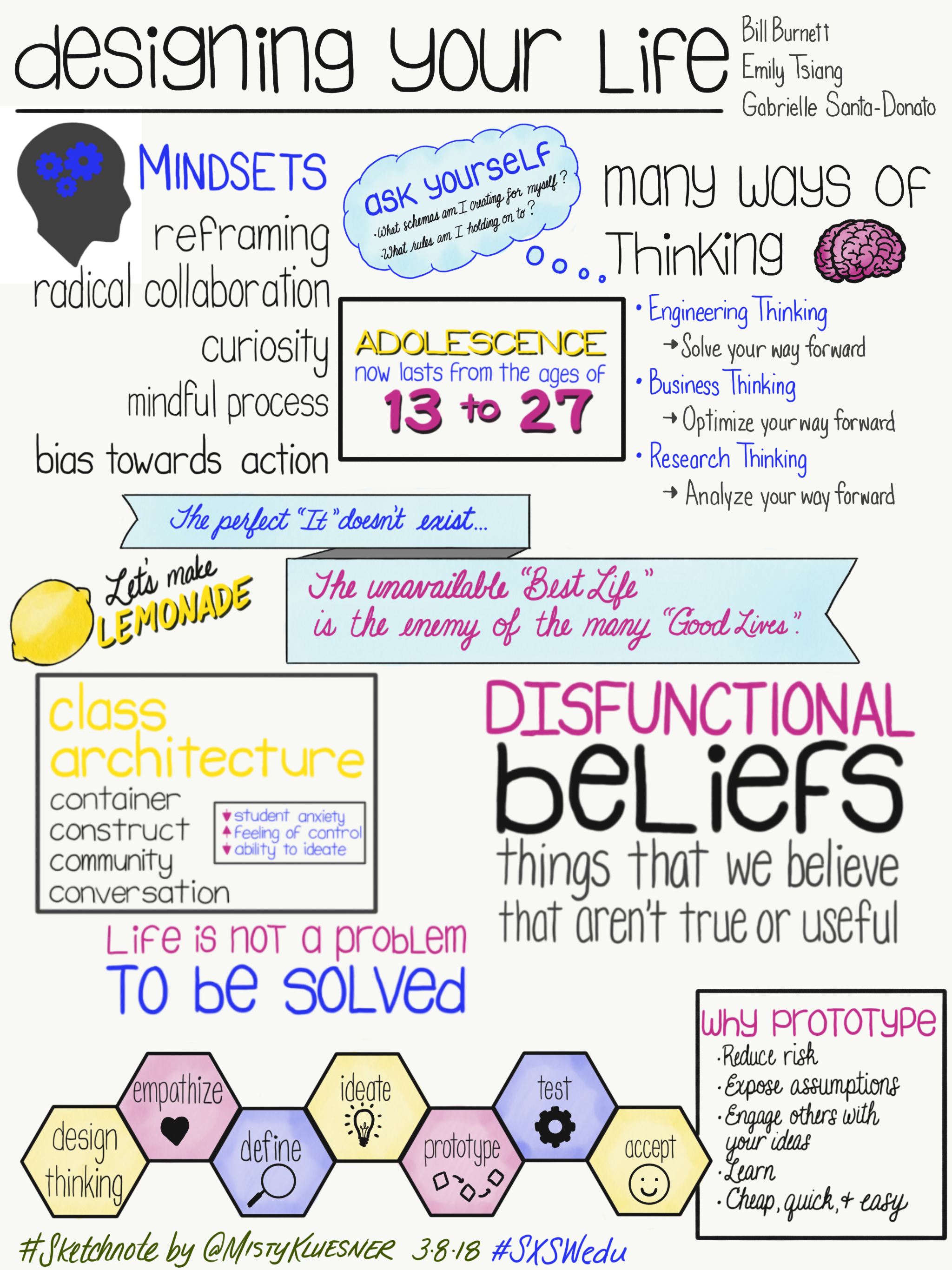 SN-dSchool-Designing_Your_Life.PNG
