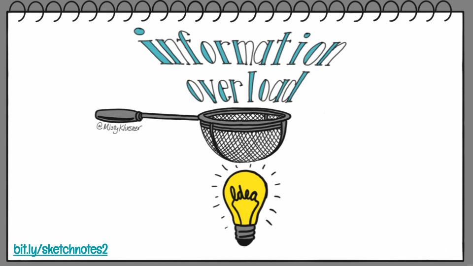 SketchnotesPrezo - 12.png