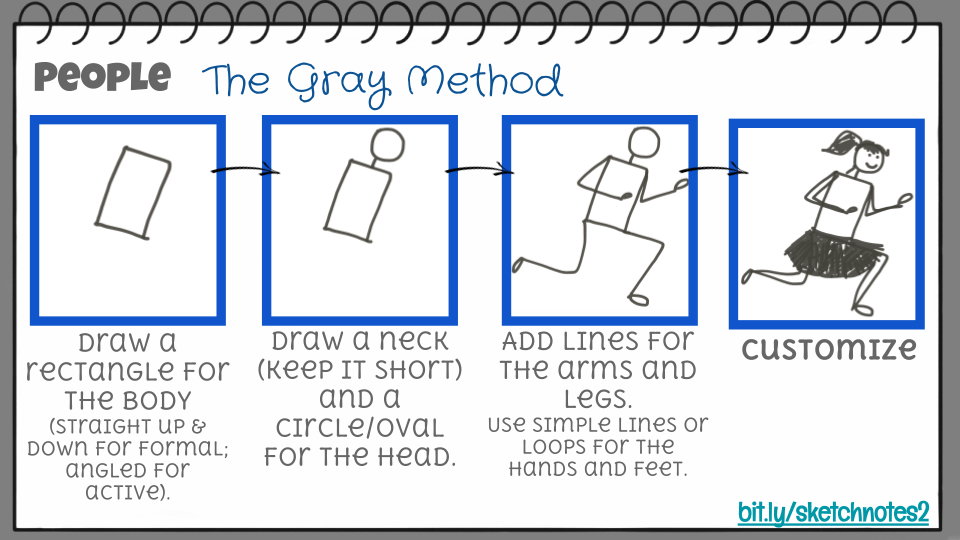 SketchnotesPrezo - 24.png
