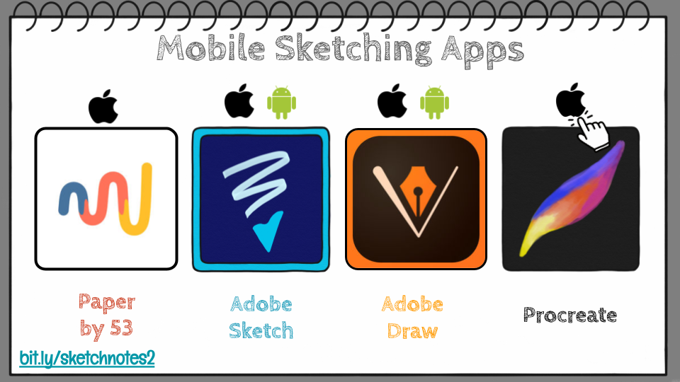 SketchnotesPrezo - 29.png