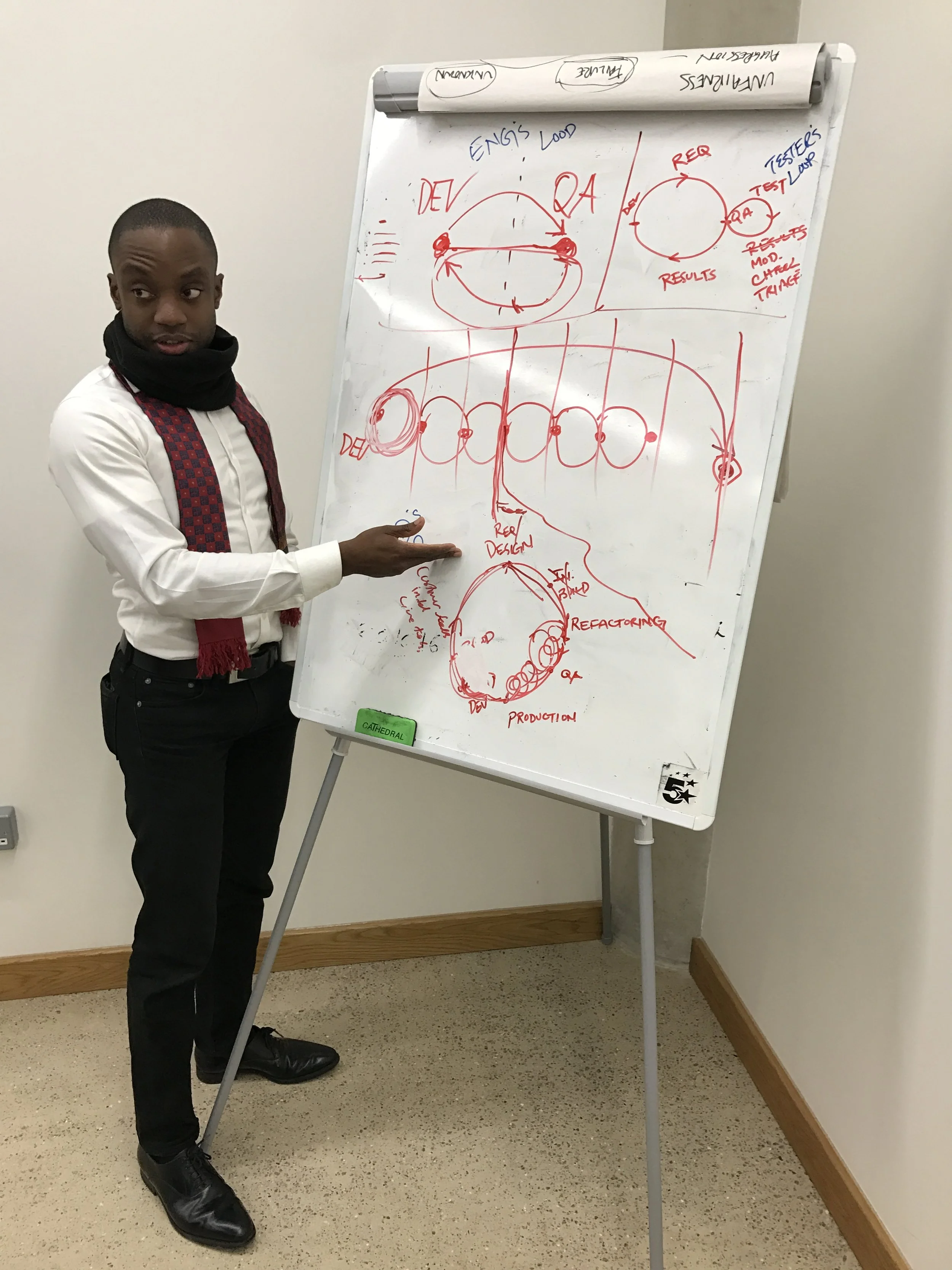 Man in business attire pointing to a whiteboard with complex red and blue diagrams and notes, discussing workflow or process design.