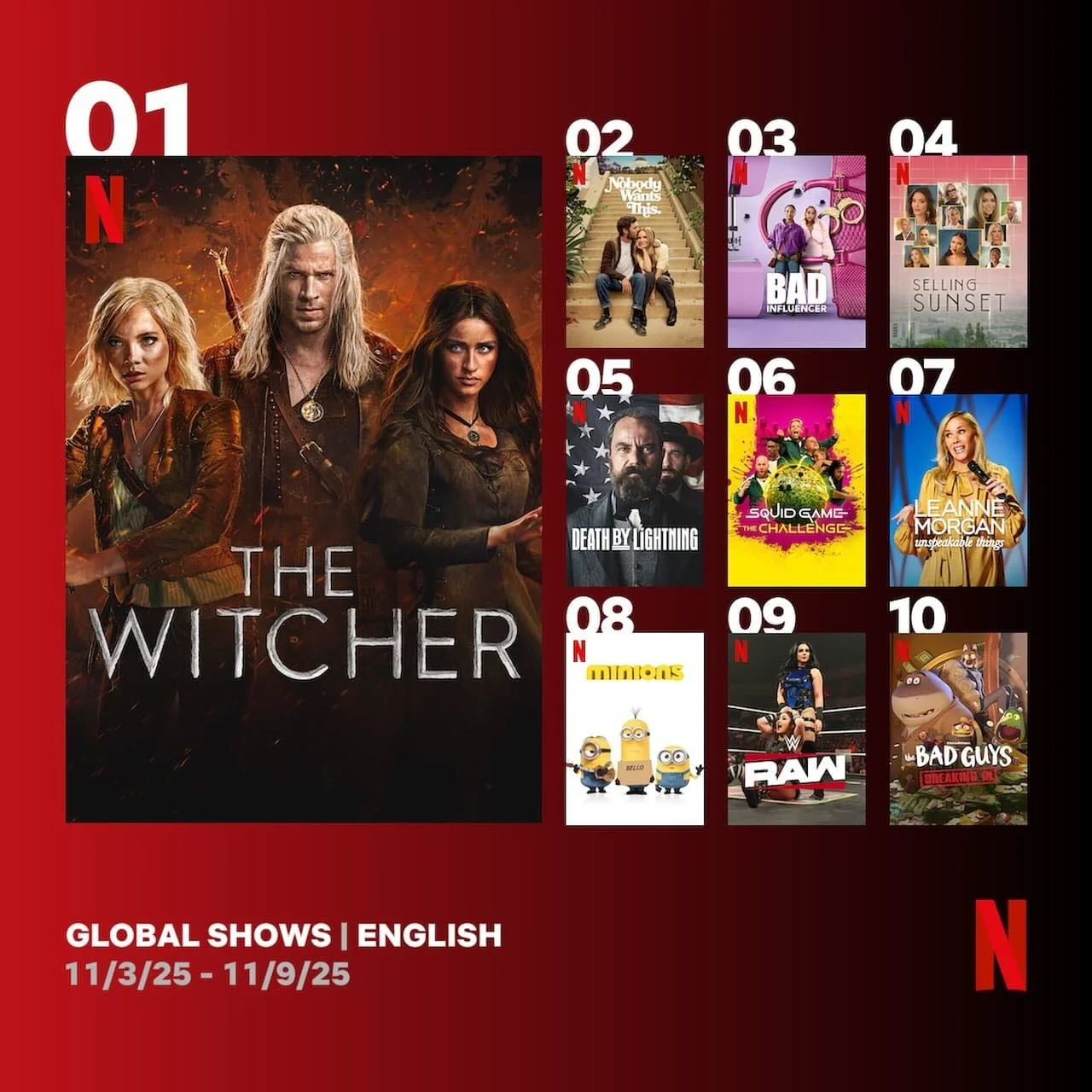 We did it🙌🏽🙌🏽