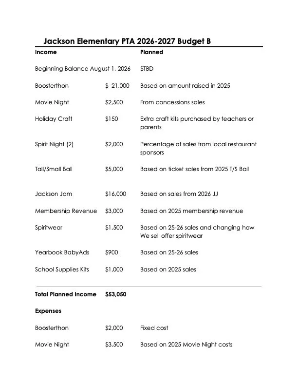 Proposed Budget 2026-2027 B-2.jpg