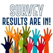 Rotary Club Meeting - Survey Results