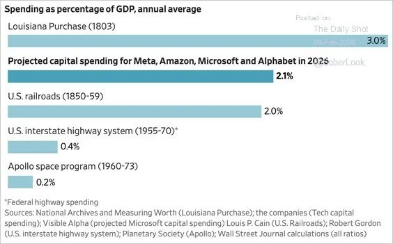 Global Growth And Earnings Resilience Overpowering Unknowns