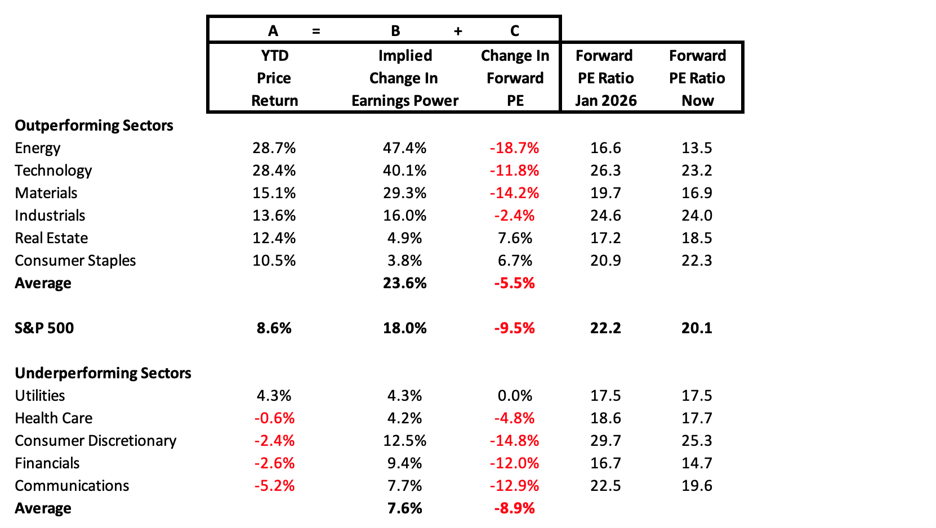 Iran Deal Removes a Headwind for Markets