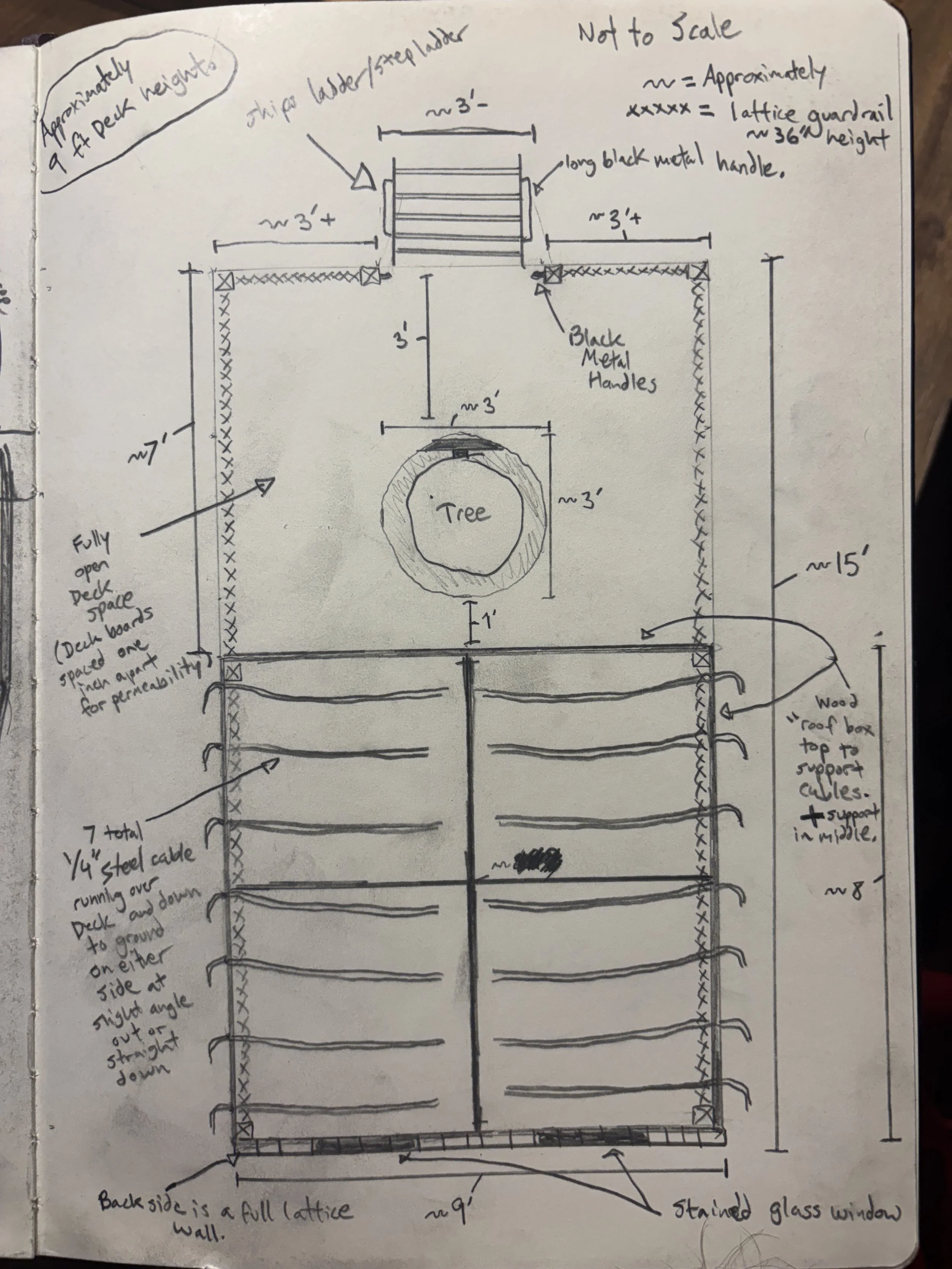 The Treehouse Lofts are coming…