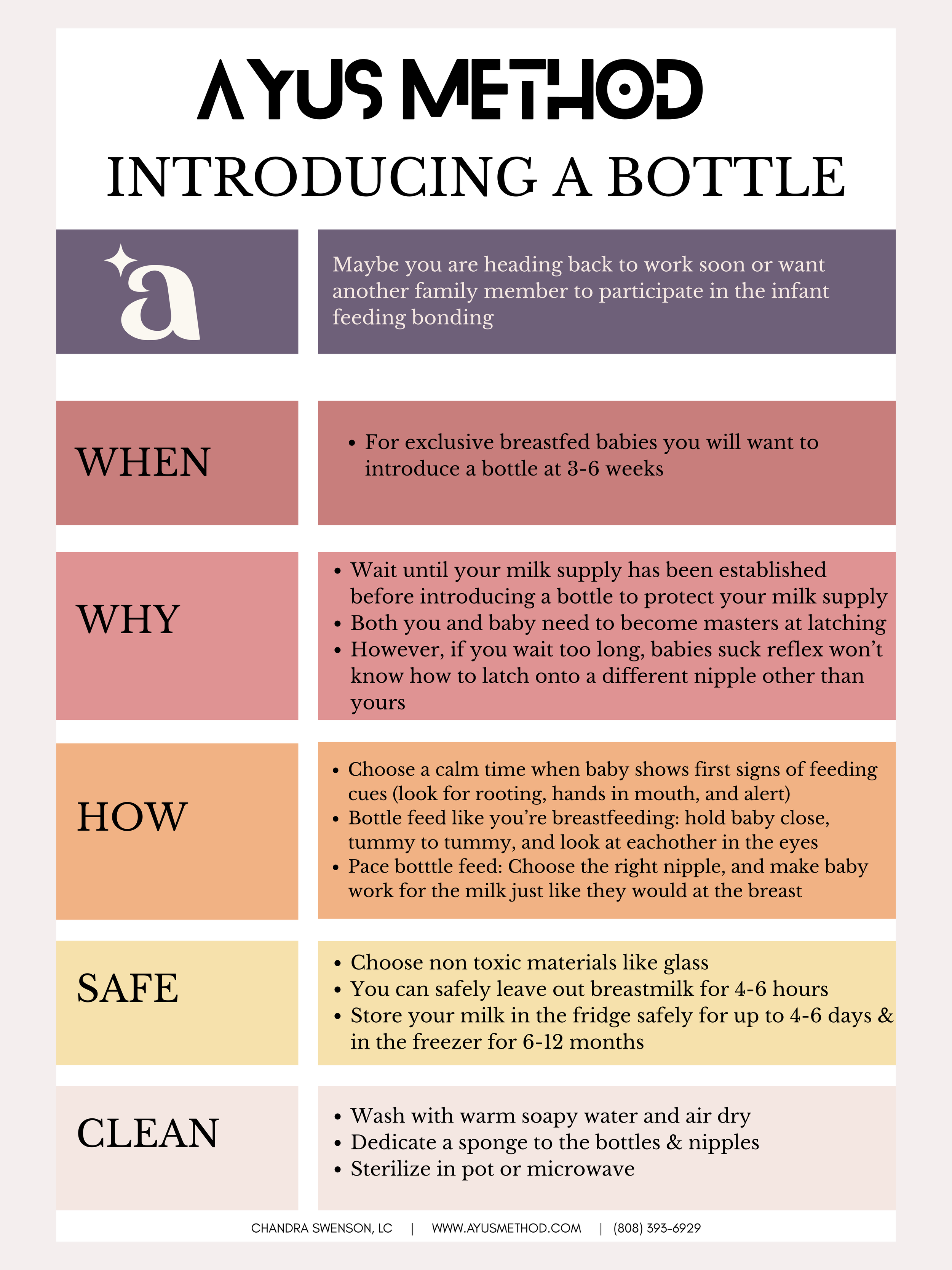Bottles…