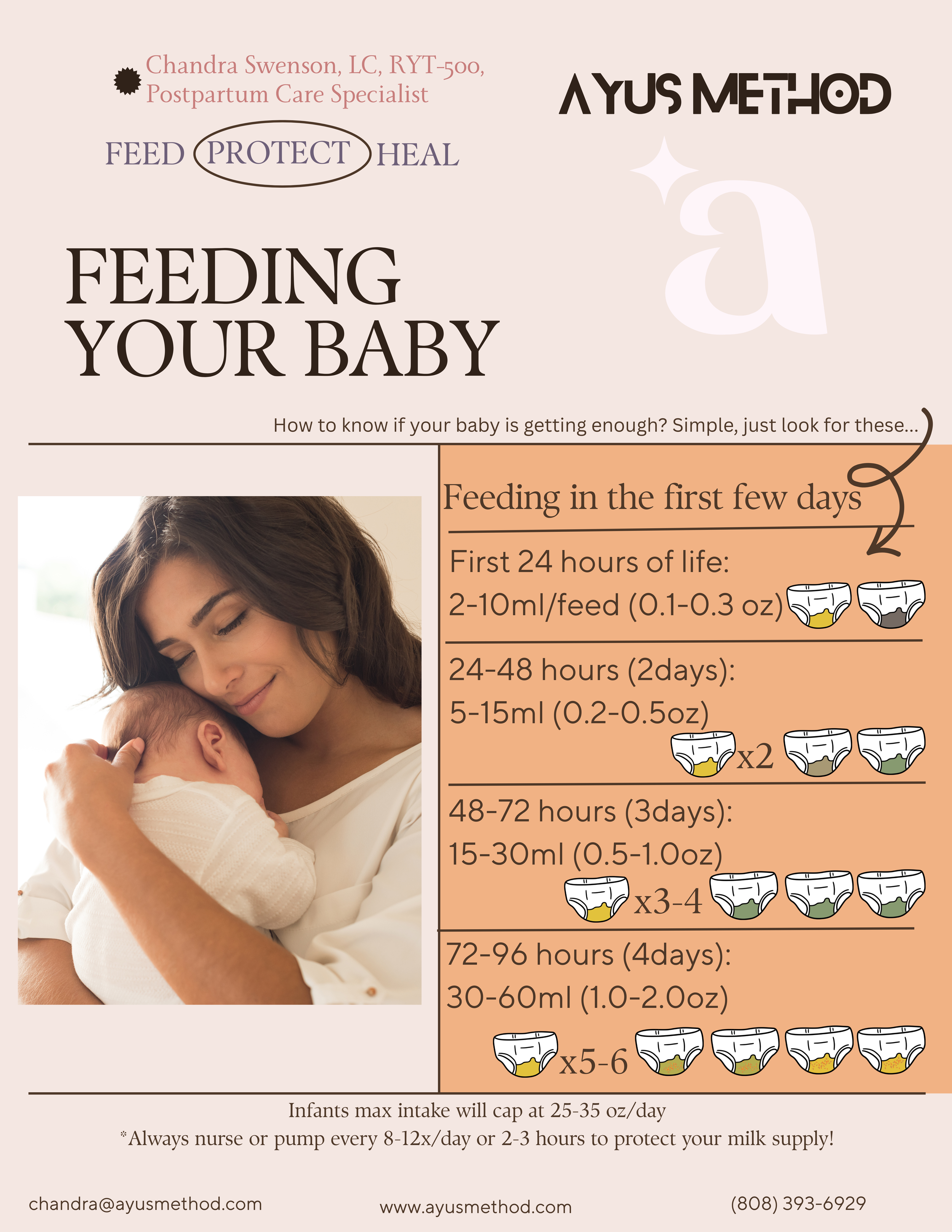 An infographic providing guidelines for feeding a baby, with a photo of a mother holding her newborn. The infographic includes sections on feeding in the first days, with illustrations of baby bottles and milk intake recommendations for different age ranges.