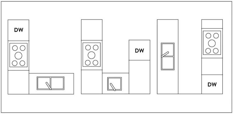 The five classic kitchen layouts — Omega Appliances