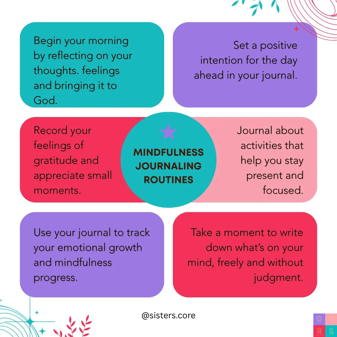 You don&rsquo;t have to have it all figured out to be intentional.

As we reset and realign coming out of summer, let this be your reminder: progress starts with presence.

This simple mindfulness journaling routine is here to help you slow down, ref