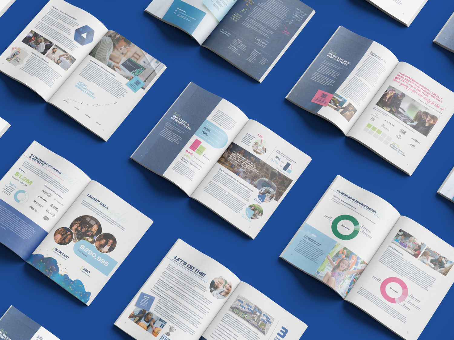 2023-24 Annual Impact Report