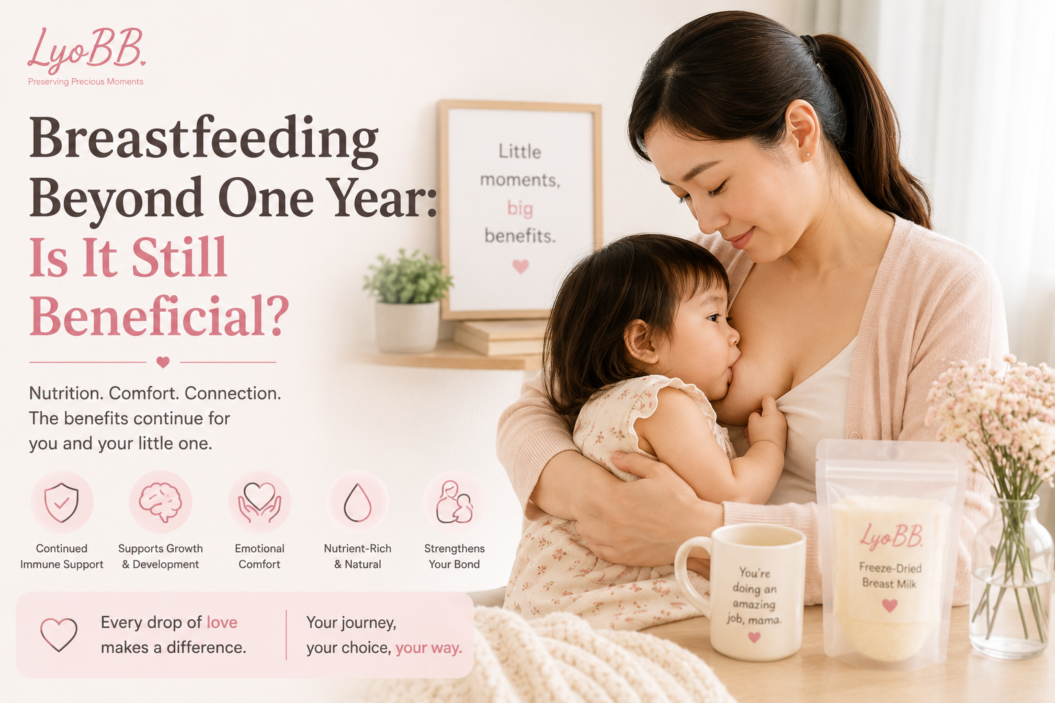 Breastfeeding Beyond One Year: Is It Still Beneficial?