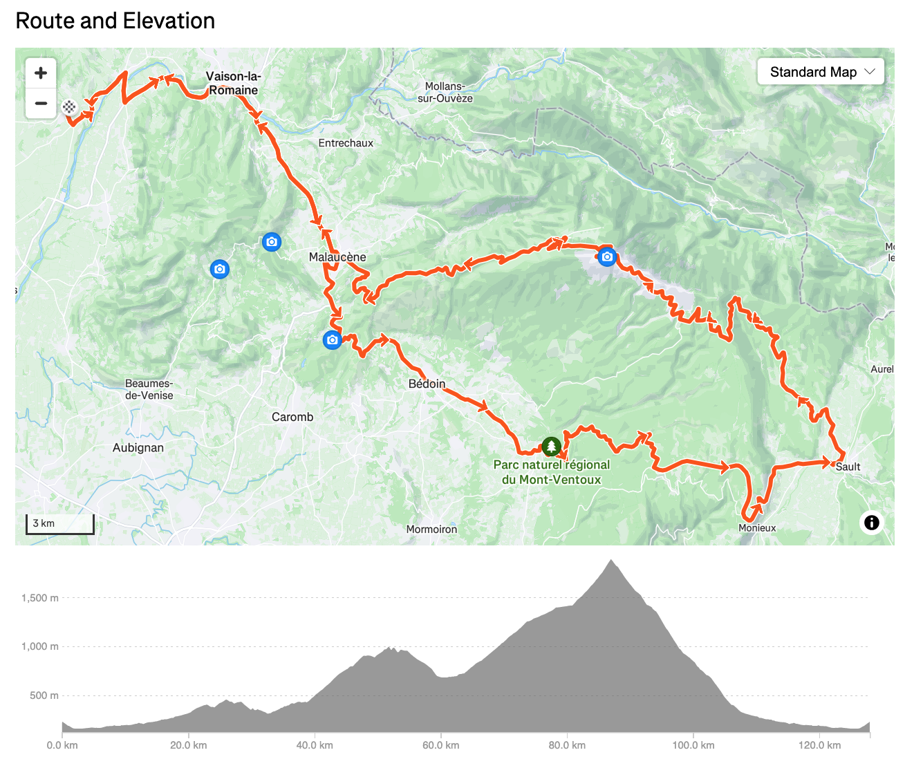 D3 PERFIL STRAVA.png