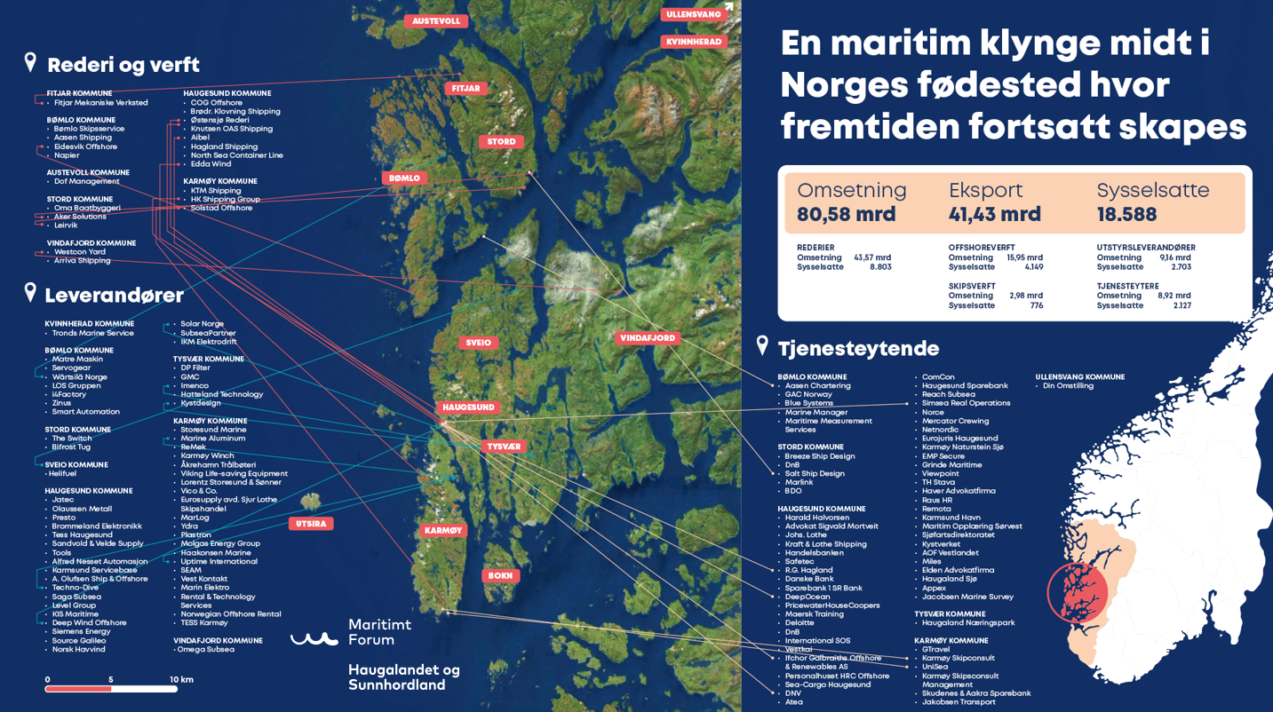 Skryt av hva du er en del av!