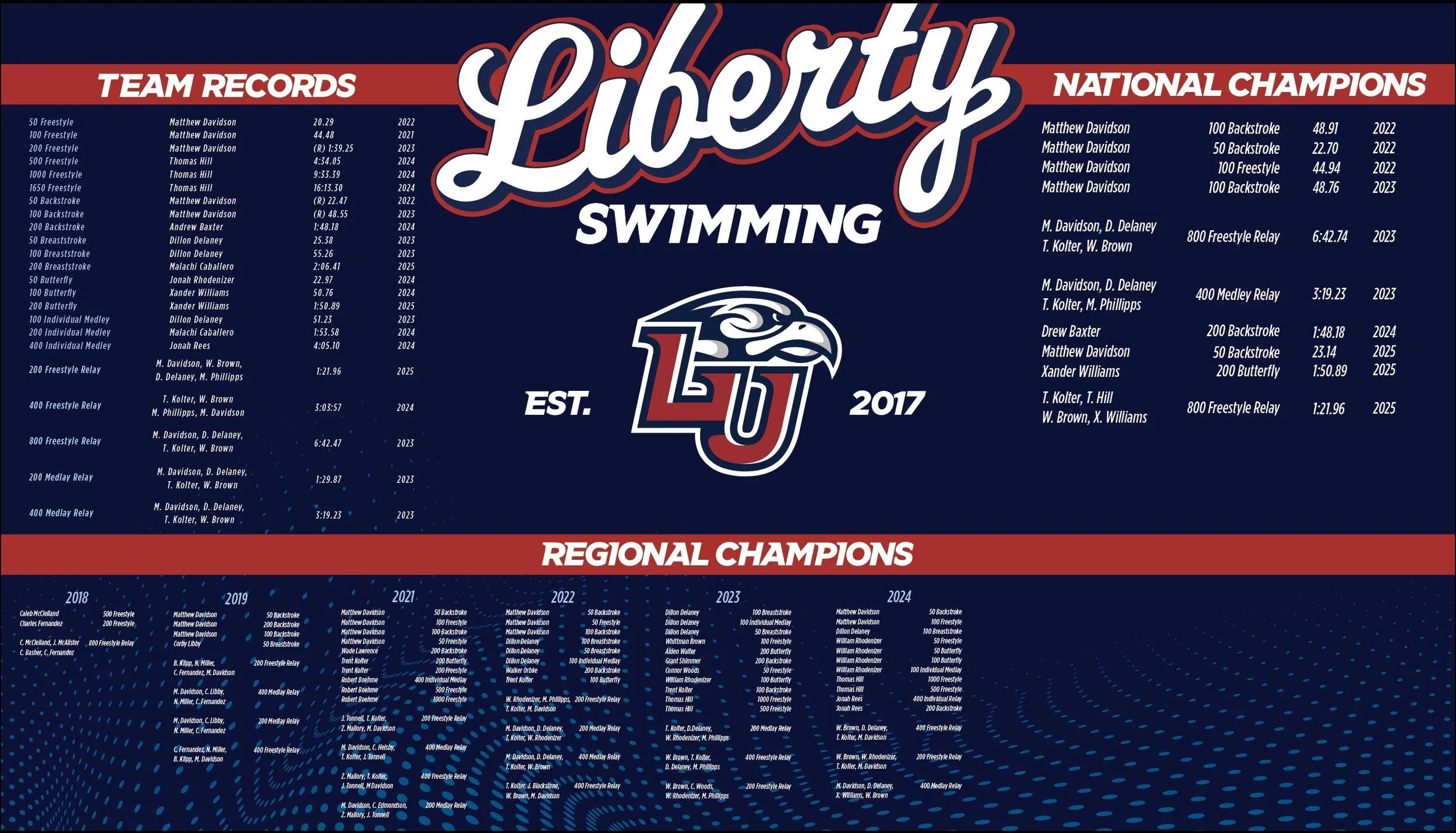 Image 4-25-25 at 2.46 PM.JPG