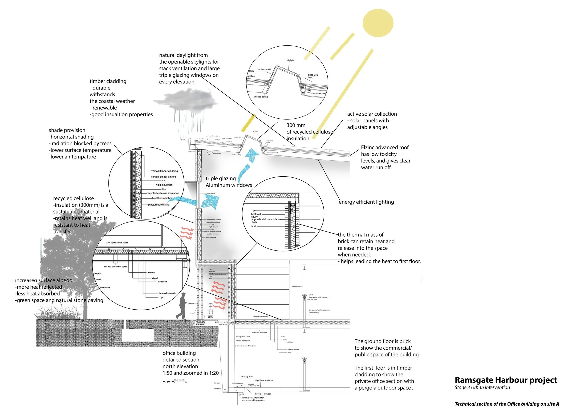 technical+section_+ramsgate_portfolio.jpg
