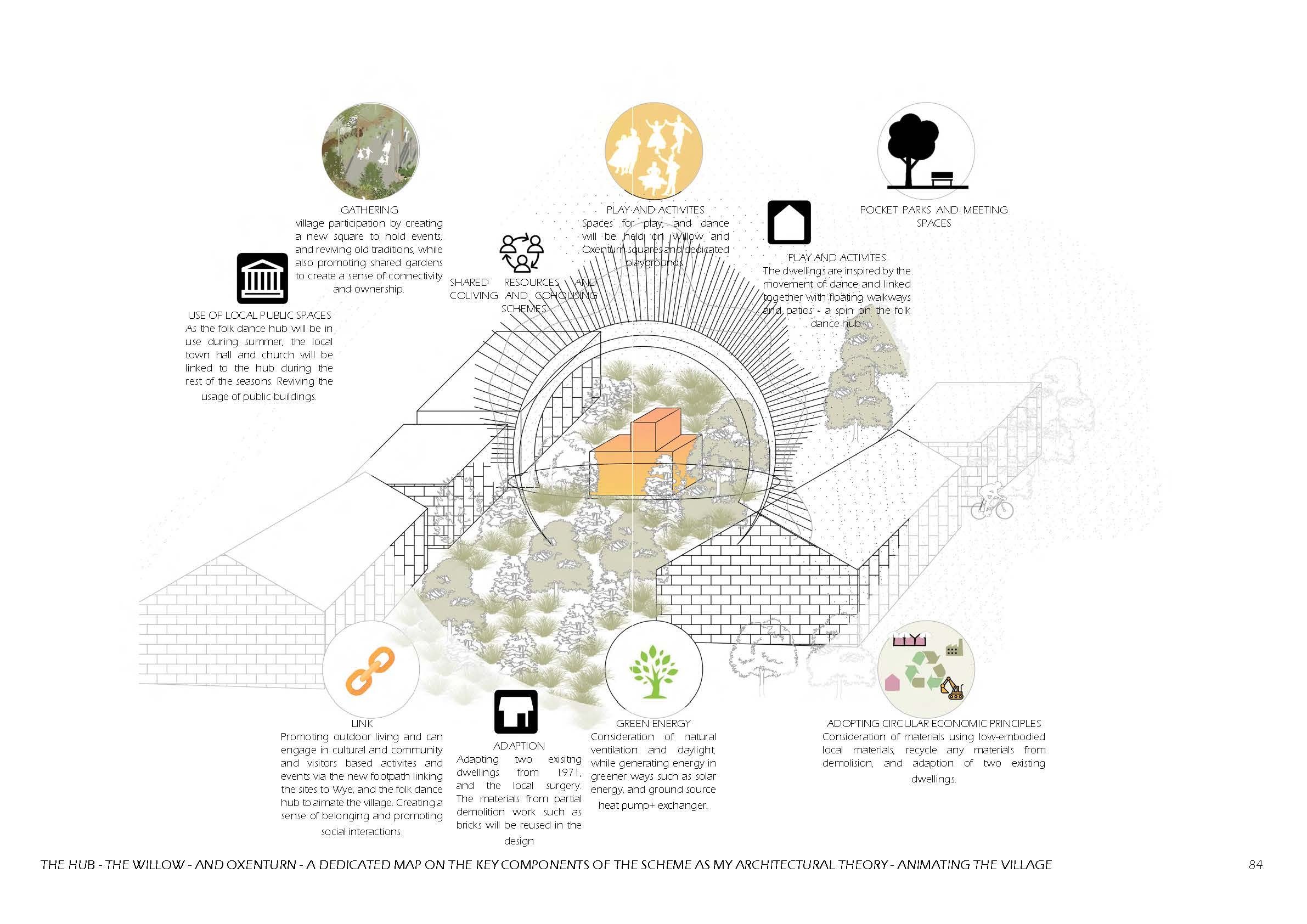 ARCH8370 Design 4B_STEIRO MIKKELSEN-Thea_U3-compressed_09.05.2024 (2)_Side_084.jpg
