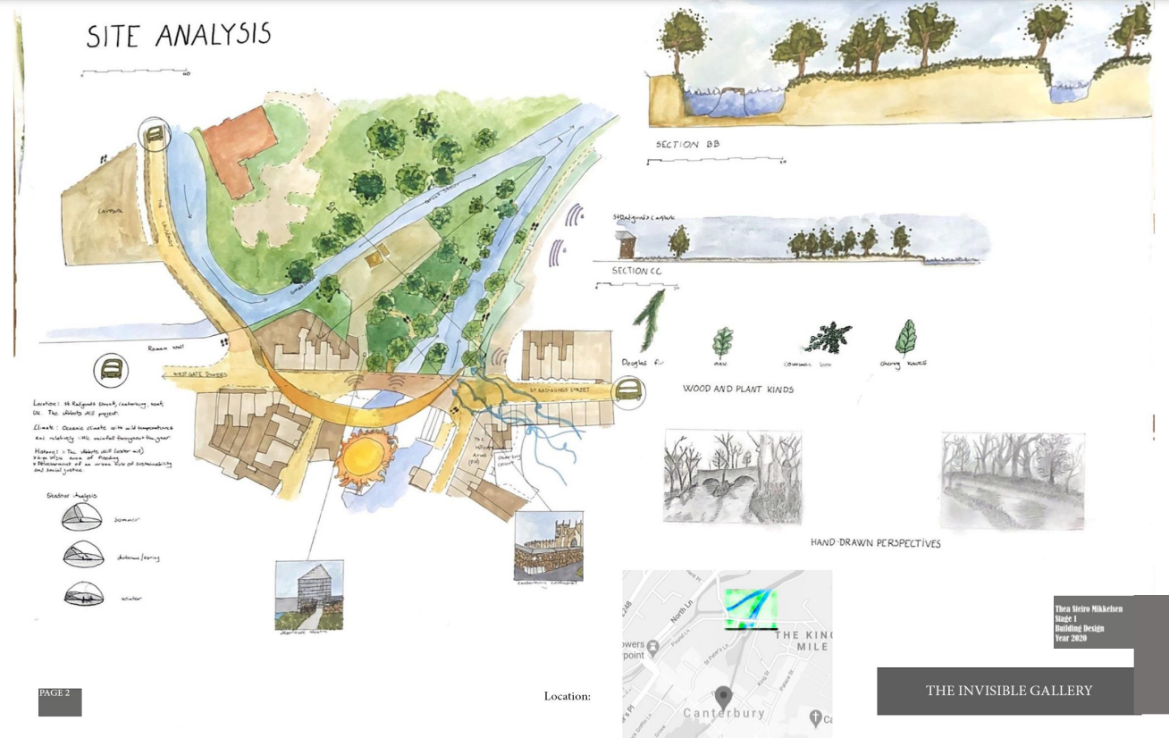 site analysis_gallery.PNG