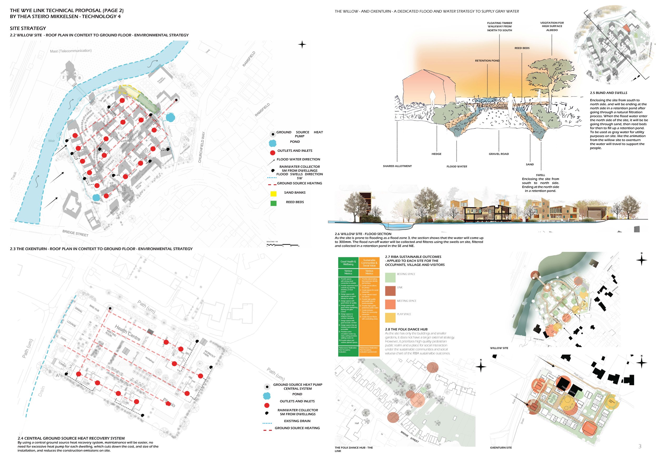 TECHNICAL PORTFOLIO_Side_3.jpg