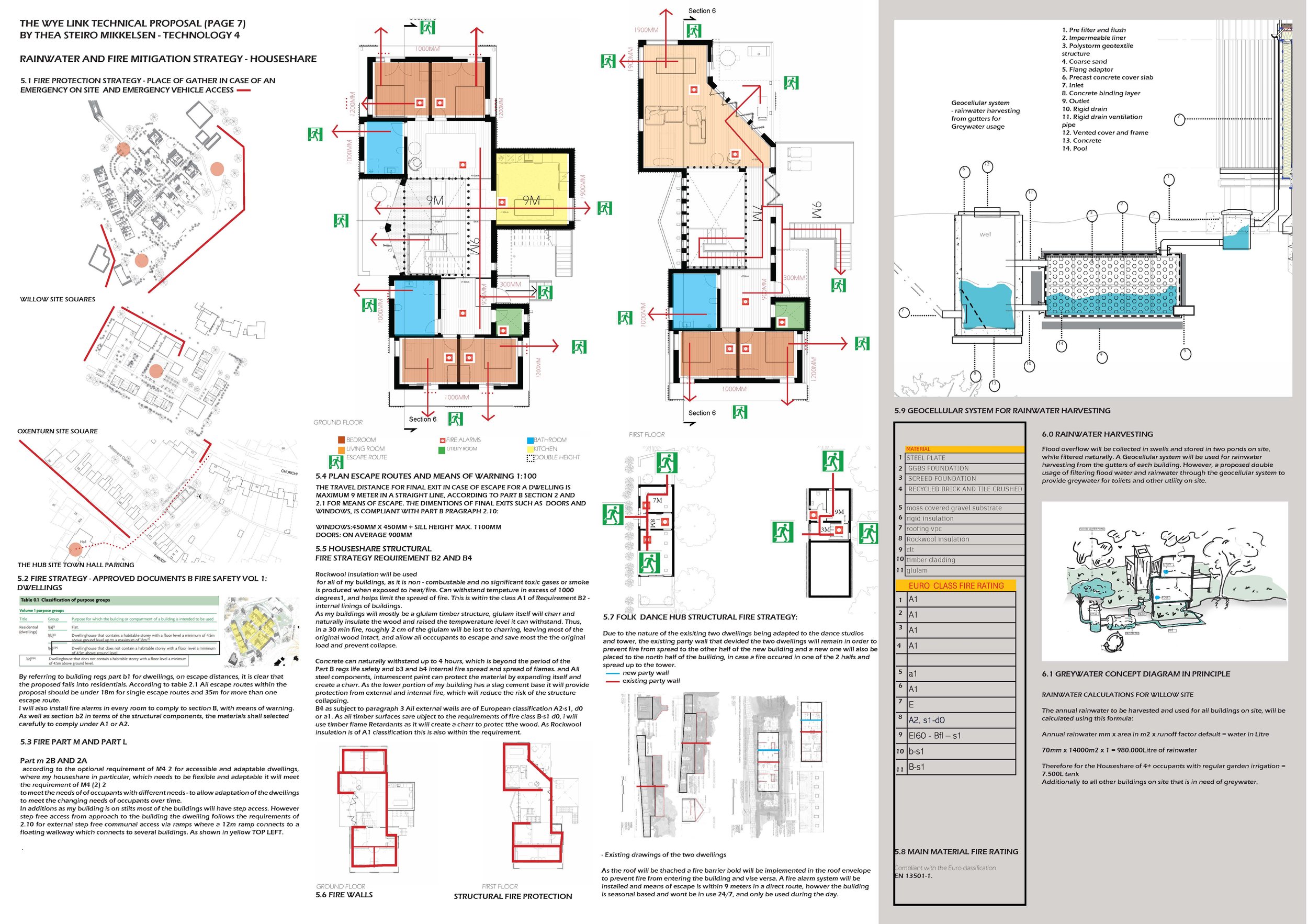 TECHNICAL PORTFOLIO_Side_8.jpg