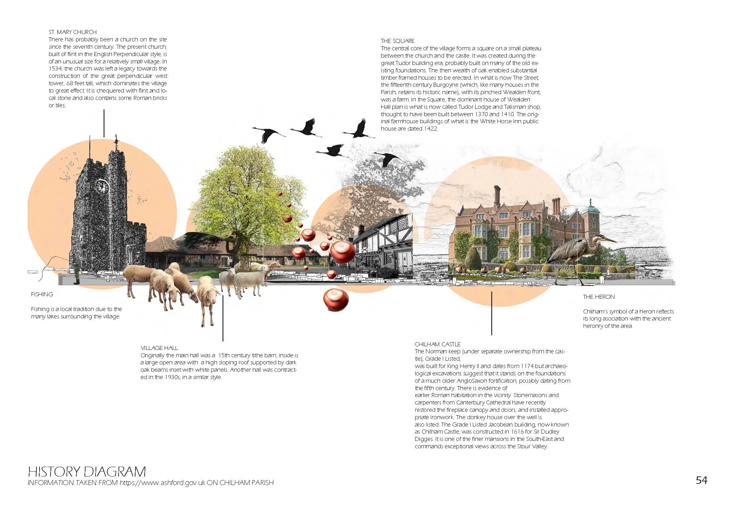 Unit 3_ folio_new-compressed_Side_54.jpg