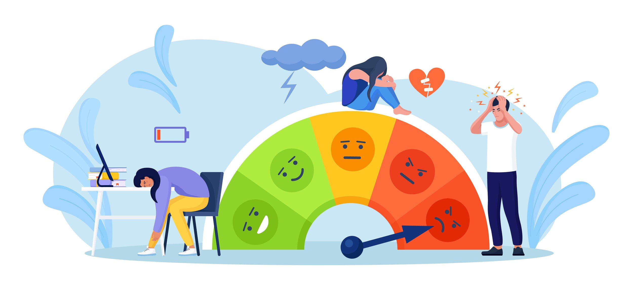 Anger at Work: What to Feel, What to Do, and What to Watch For