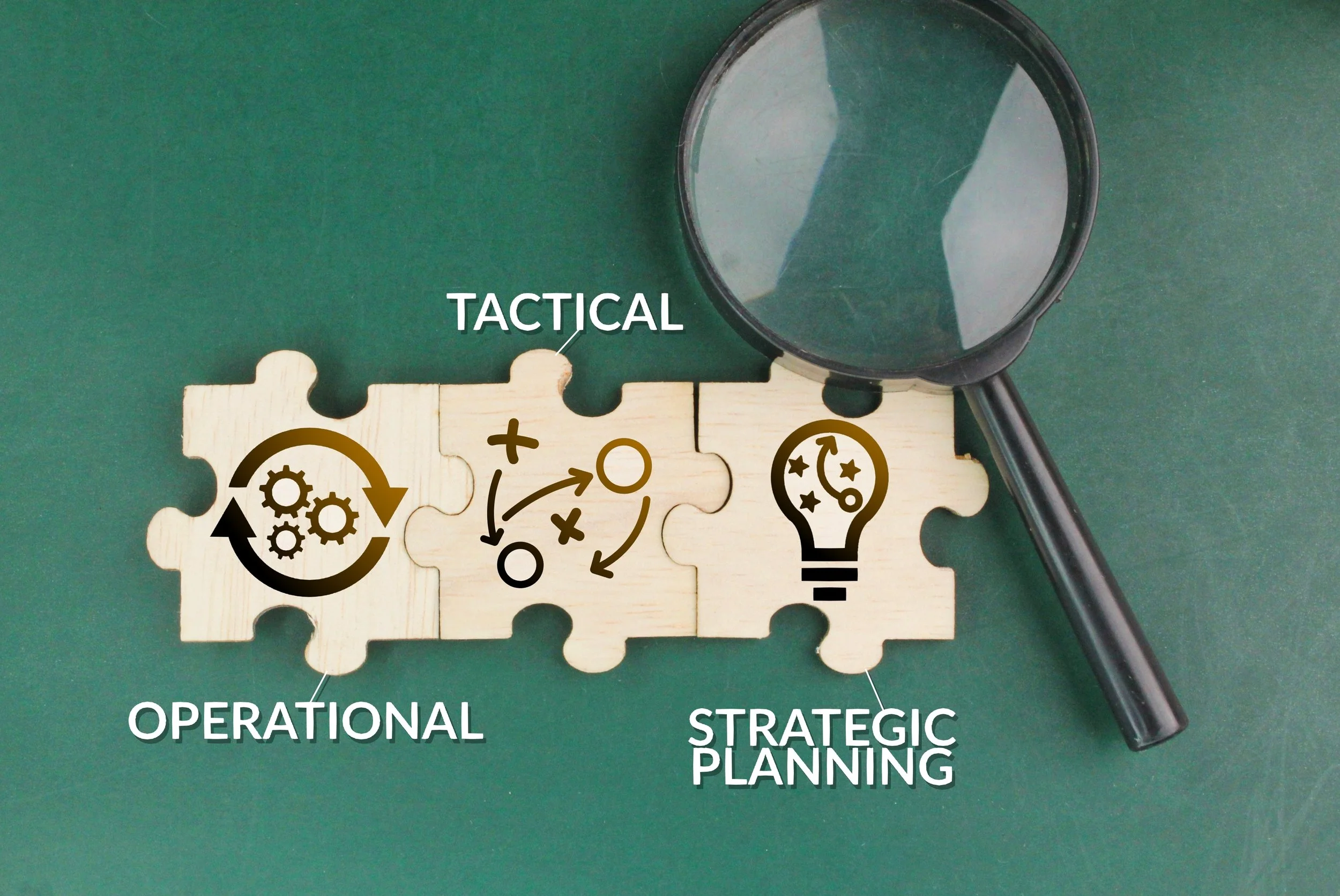 Strategic Planning the Goldilocks Way Part 1 — Knowing When the Time Is Right