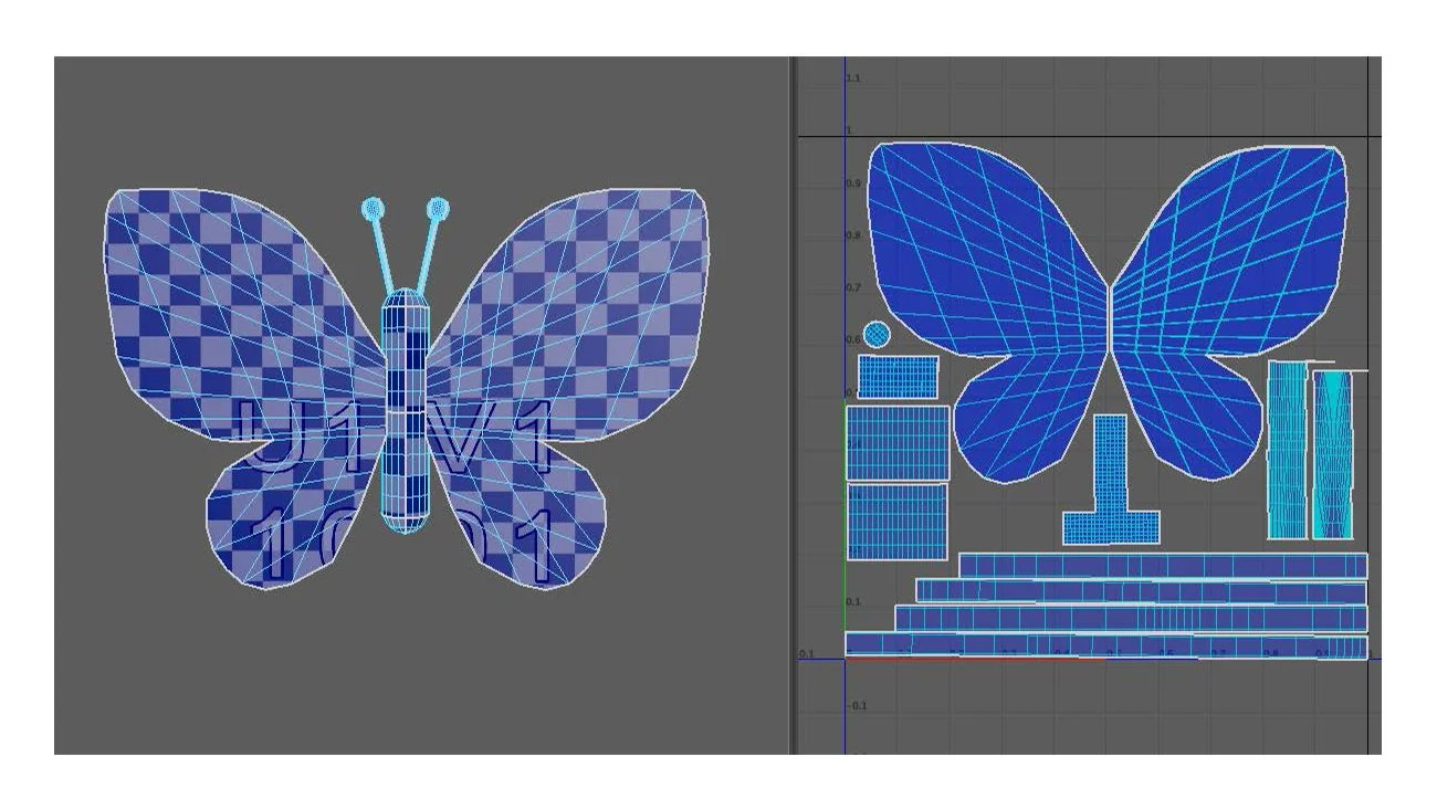 Character UV Unwrapping.