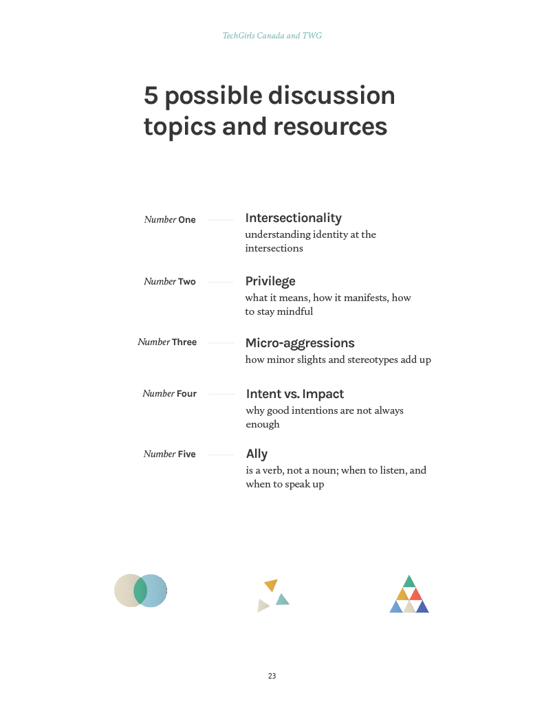  An example page from Change Together with text and the heading: “Five potential discussion topics and resources” 