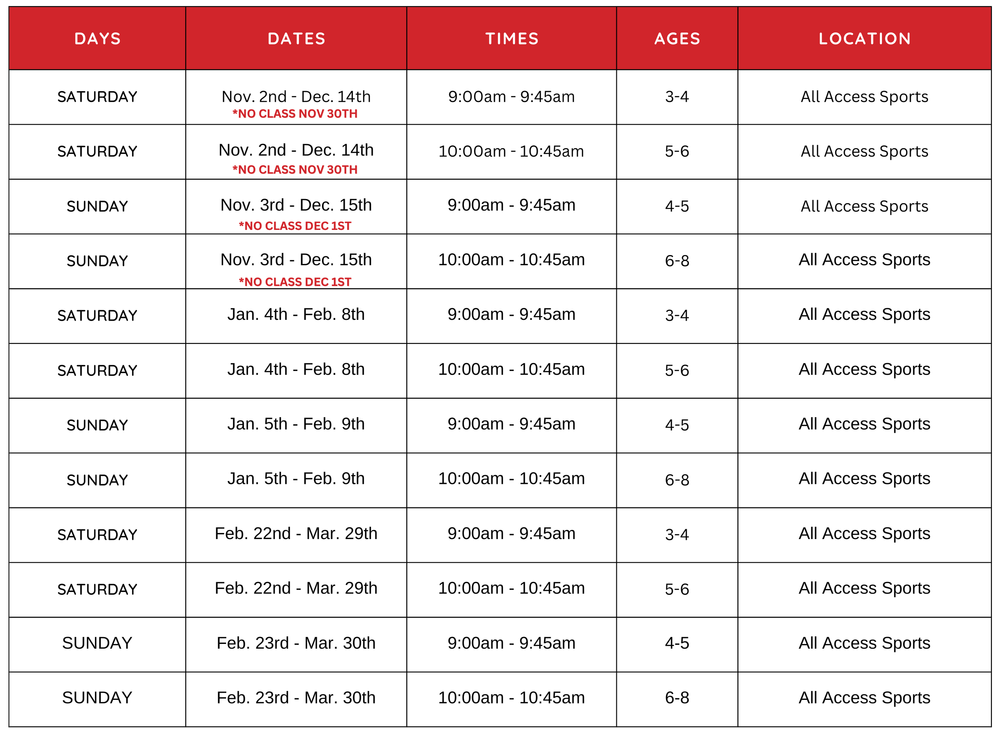 Self Confidence Classes For Girls