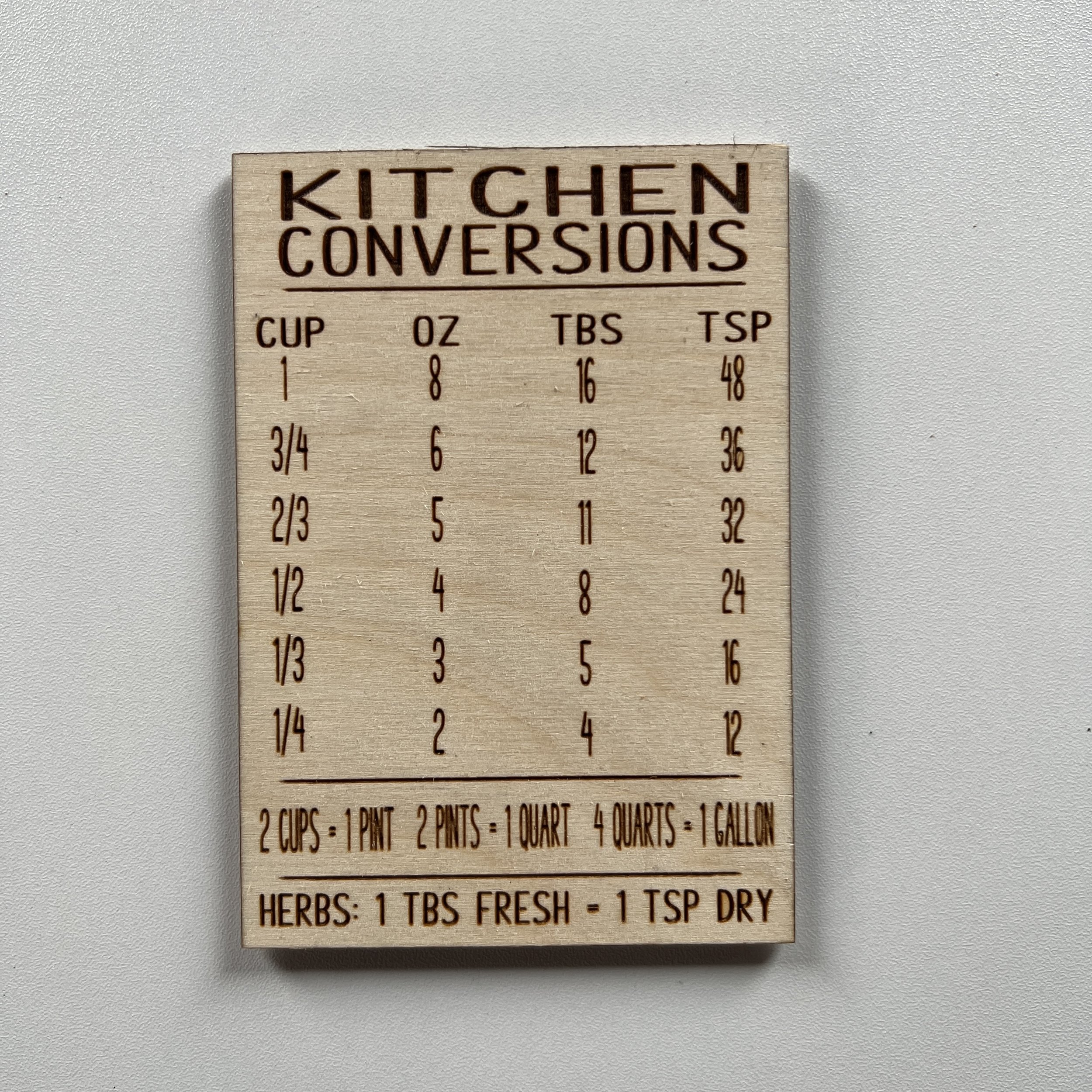 Kitchen Conversions Magnet