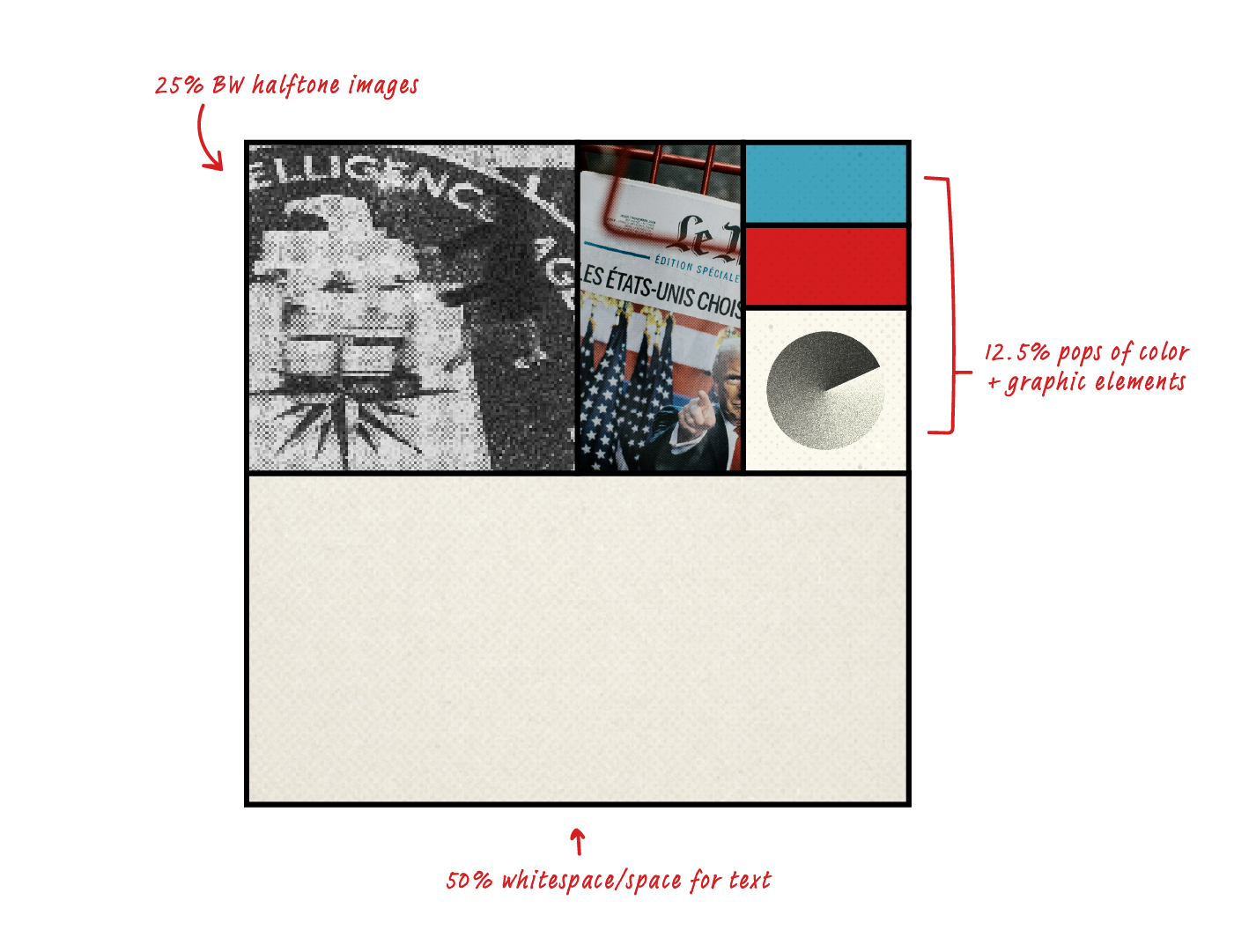 Breakdown of the visual balance for the SpyCast brand.