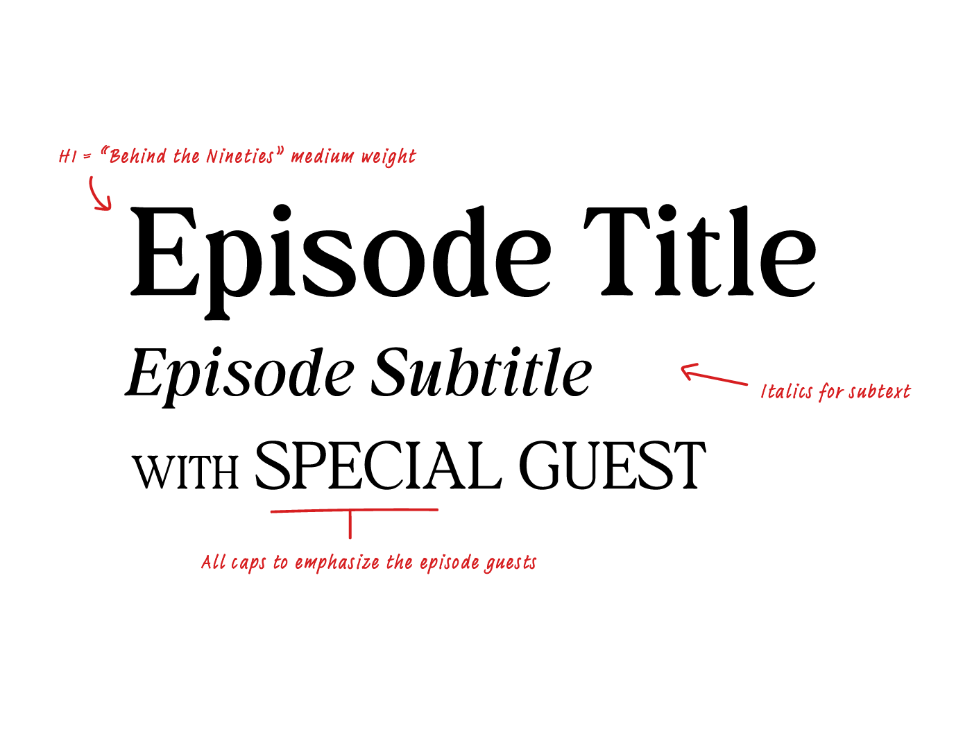 Breakdown of the typography used in the SpyCast branded episode graphics.