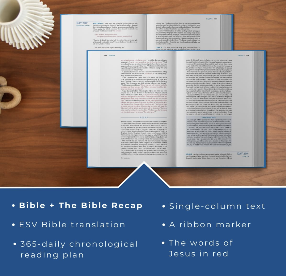 The Bible Recap 365-Day Chronological Study Bible: English Standard Version― ESV One Year Reading Plan