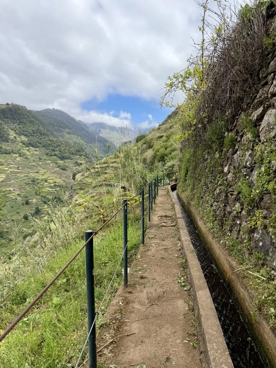 Madeira Portugal Hiking System Explained