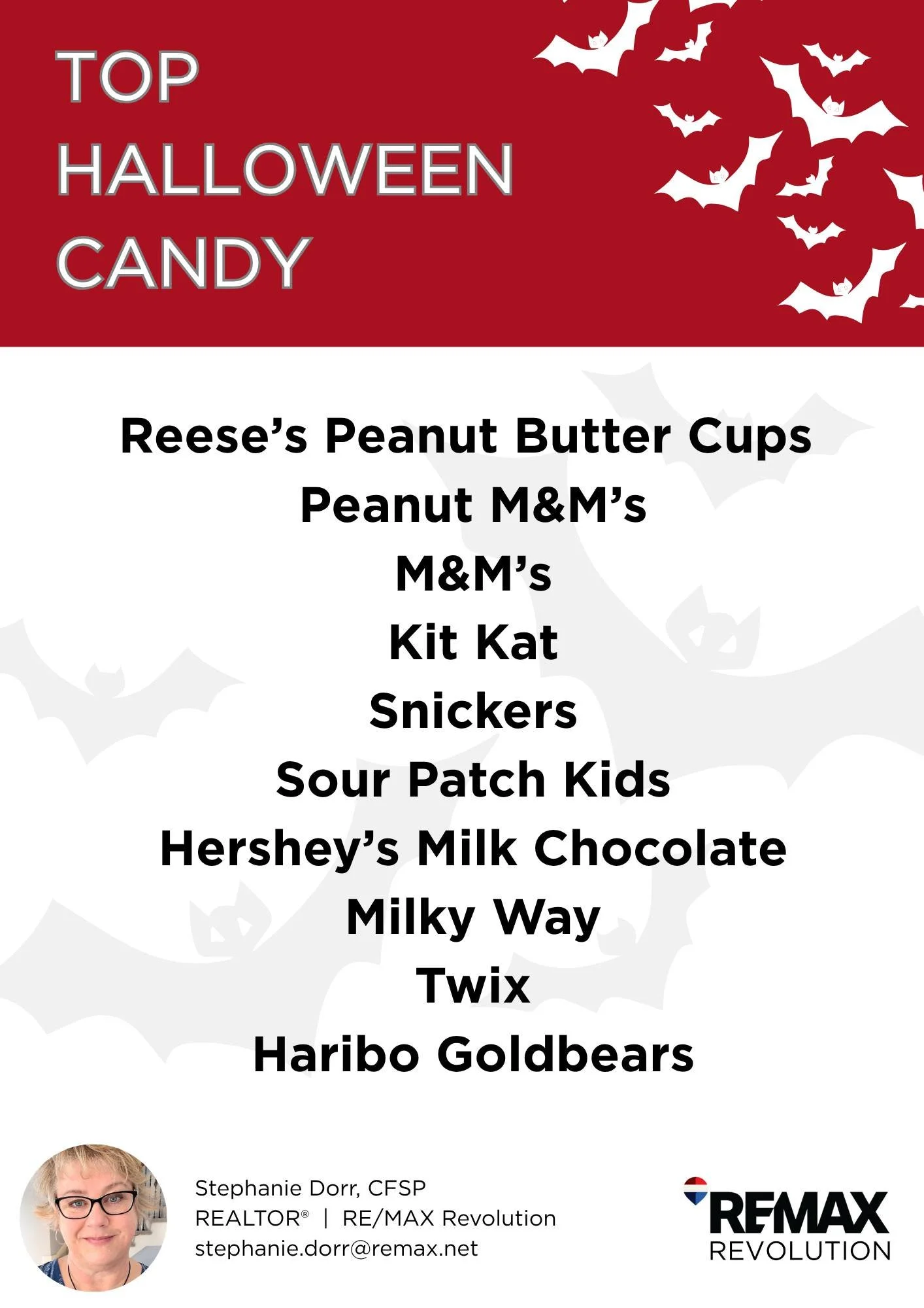 🎃 Trick-or-treat time: Reese&rsquo;s, Peanut M&amp;M&rsquo;s, Kit Kat, Snickers, or Sour Patch Kids&mdash;what&rsquo;s your favorite Halloween candy, and why does it win your bucket every year? 🍬👻