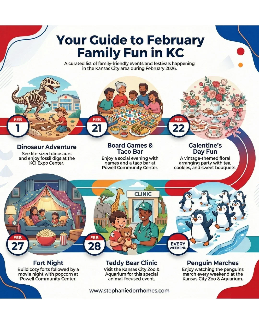 February in KC doesn&rsquo;t have to mean cabin fever. 💙

From dinosaurs and penguins to board games, tacos, and cozy fort nights, there&rsquo;s something fun happening almost every weekend for families around Kansas City.

I pulled together a few o
