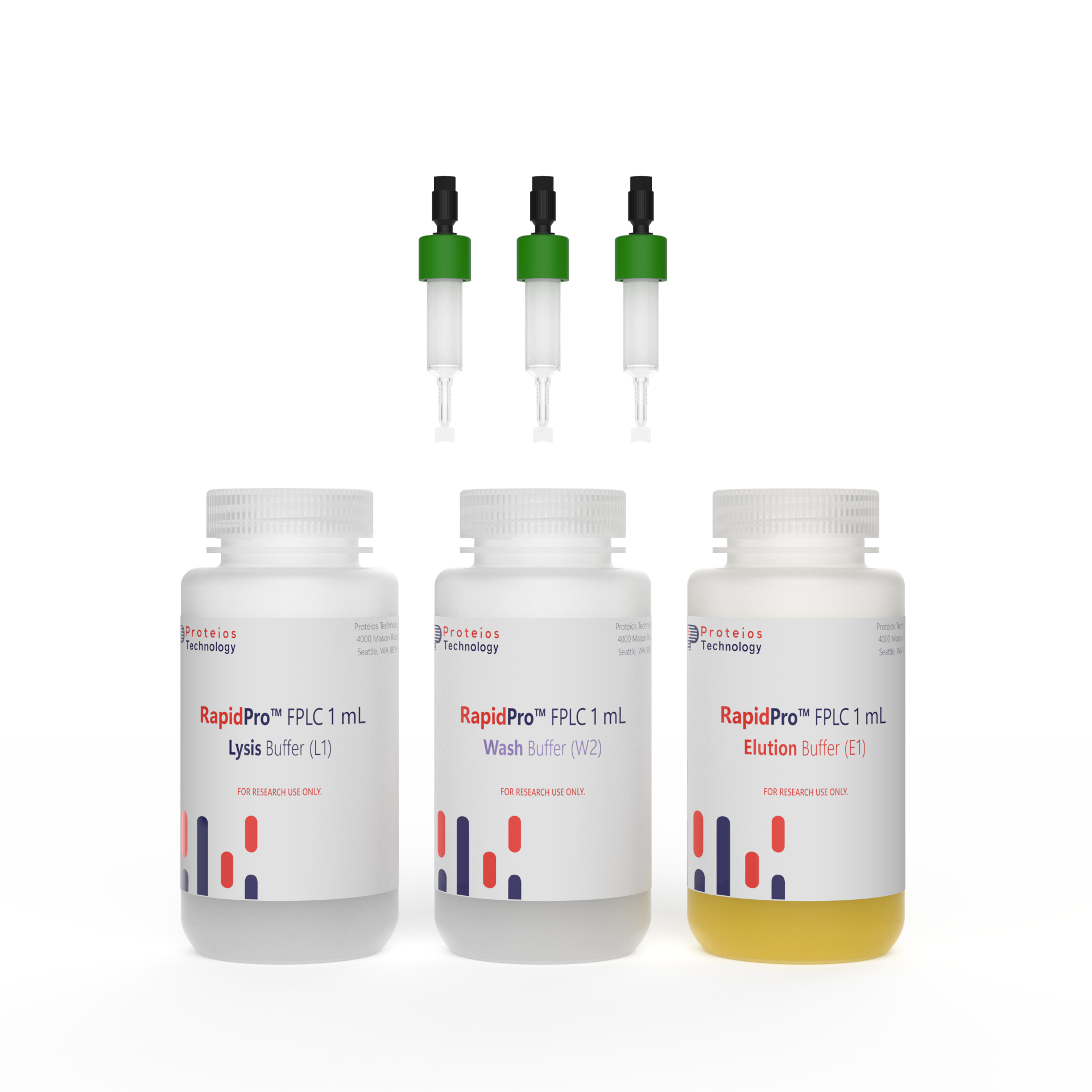 RapidPro™ FPLC 1 mL