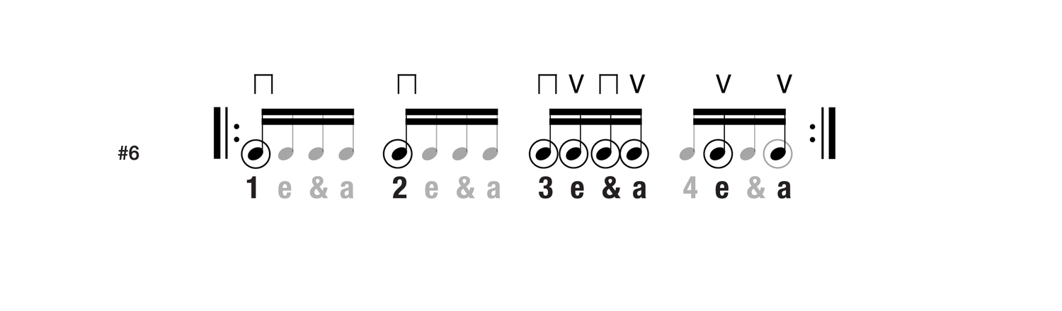 Figure #6 notation