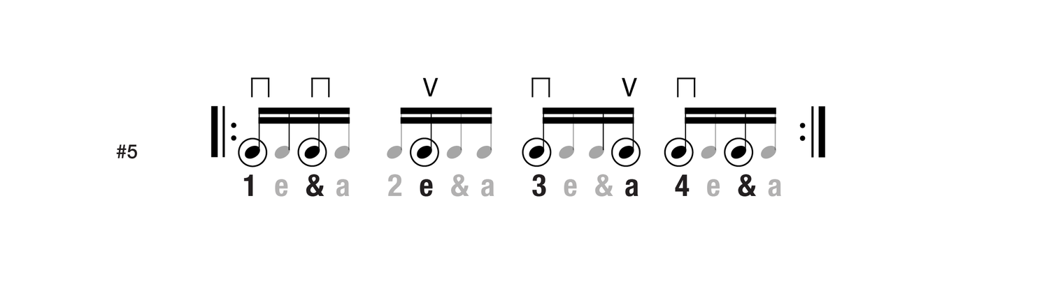 Figure #5 notation